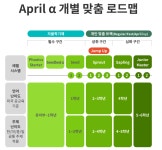 에이프릴어학원 중구성동캠퍼스