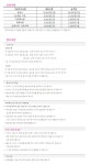 사임당 마포서대문종로지사