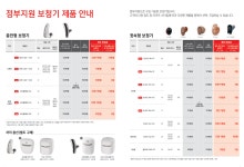 시그니아보청기 분당센터