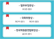 청담어학원 평택 브랜치