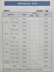 세종미술교습소