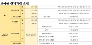 새동엔지니어링