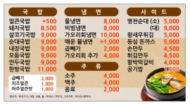 국밥친구&냉면