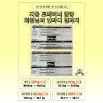 피그말리온짐 가경터미널점