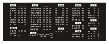 활어수산