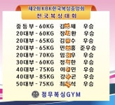 정무복싱GYM