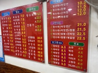 중국관