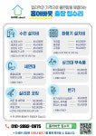 홈어바웃 성북구 출장 집수리