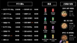 버텍스 봉천점