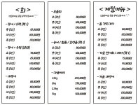 돌고래회