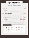 김씨네심야식당