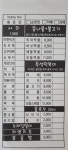 또와또