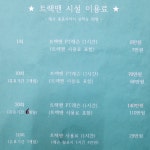 트랙맨골프스튜디오