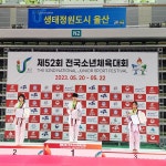 도담도담태권도&체육교실