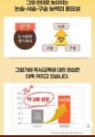 한우리독서토론논술 청주흥덕지부
