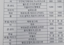 헬로앨리스마켓24 은가공원점