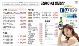 금송아지돌곱창 하단점