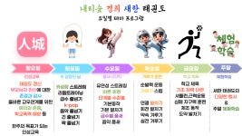 내리숲 경희 새한 태권도장