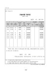 더올라수학