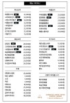 연화주점