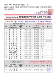 부성1동 주민자치문화센터