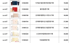 오휘 신대명지사