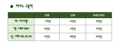 피아트리음악학원