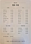 행복카페 만촌동 담티역점