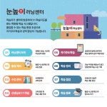 눈높이러닝센터 만천학원