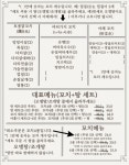 이자카야아홉시