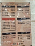 현풍닭칼국수 옥산점