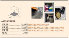 공유창고 가치공간 안양 평촌점
