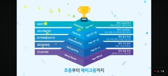 스마트해법영어 당감삼익점