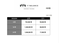 마이밸런스 프라이빗 PT짐 남부터미널 서초점
