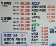 다대횟집