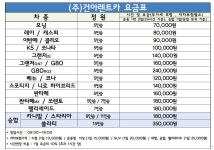 건아렌트카
