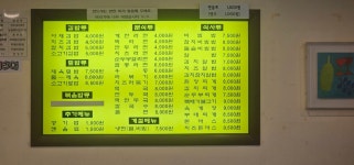 윤가네