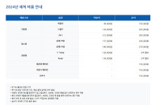 캐리어에어컨 남서울총판