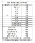 안산대리운전그룹