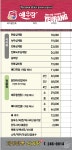 예우랑 아중점