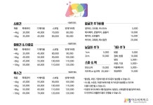 아소비퍼피스 서창점