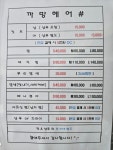 까망헤어