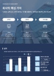 세무법인동심청담지점 | 세무법인 청담택스매니지먼트