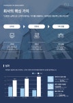 세무법인청담택스매니지먼트