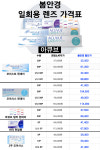 봄안경 신월점