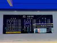 일품대패 두호점