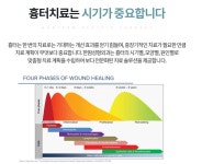 한땀성형외과의원