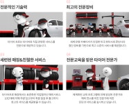 타이어프로 민락점