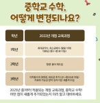 스마트해법수학 대구교대하늘채점