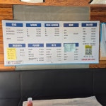 파도수산